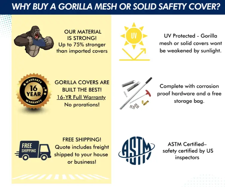 Why Buy a Gorilla Mesh or Solid Safety Cover