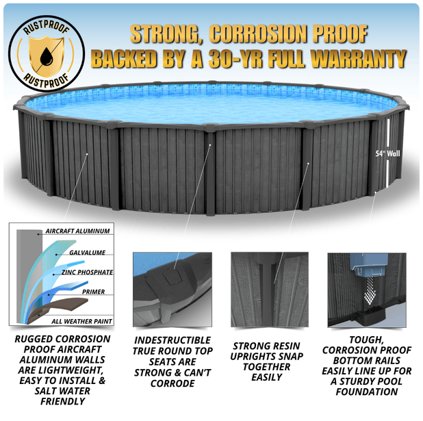 Cool Pool Aluminum and Resin Construction