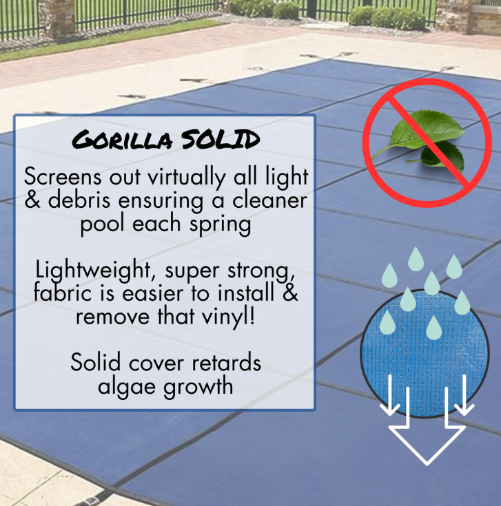 Gorilla Solid Cover Features