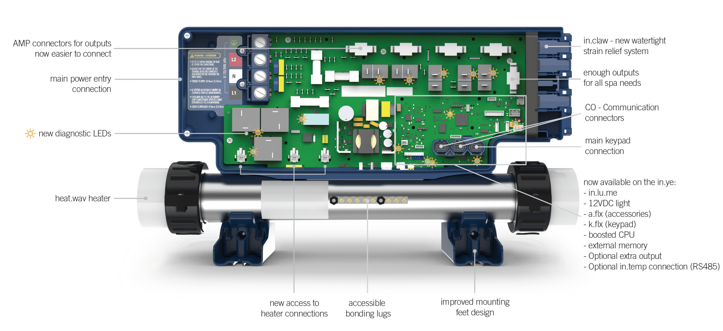 Gecko in.ye-5 V3 Internal Components