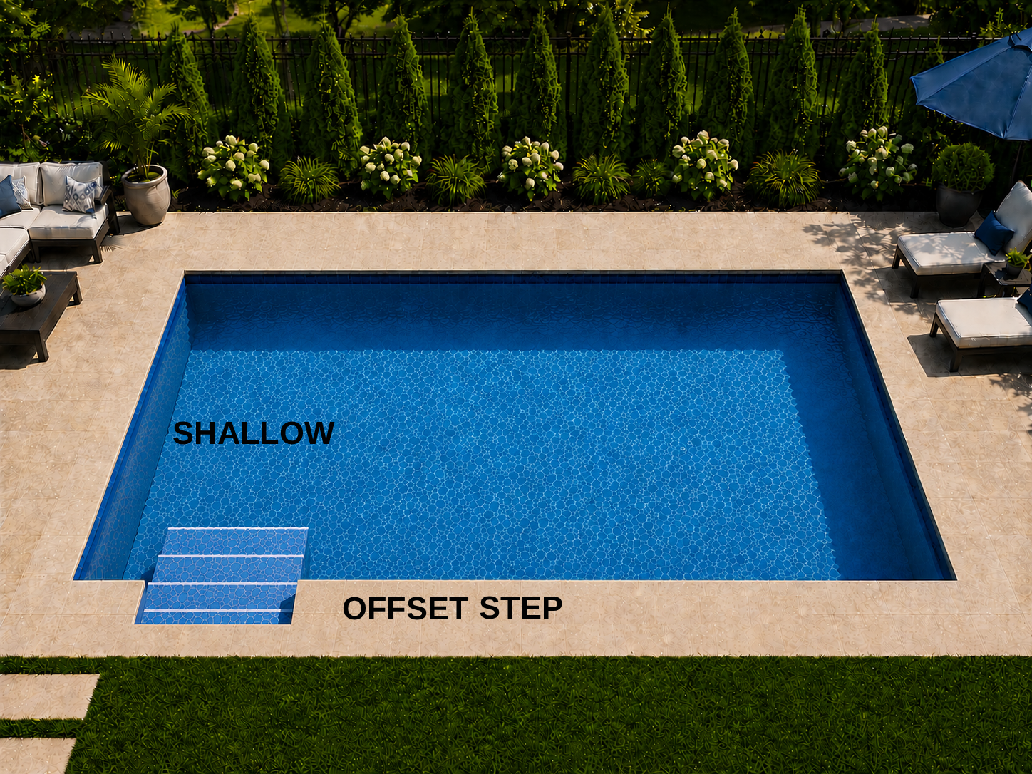 Left and right step pool example