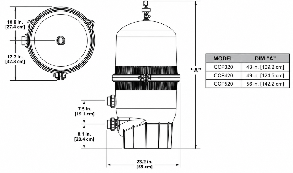 Pentair Clean & Clear Plus Cartridge Filter Specs