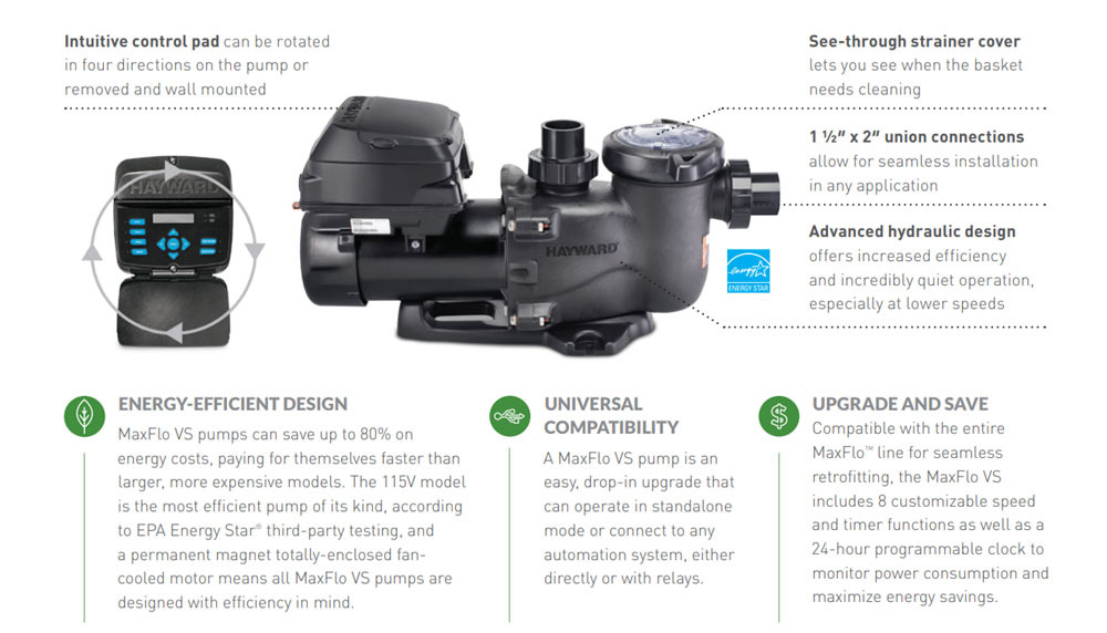 Hayward MaxFlo VS Pump Specifications